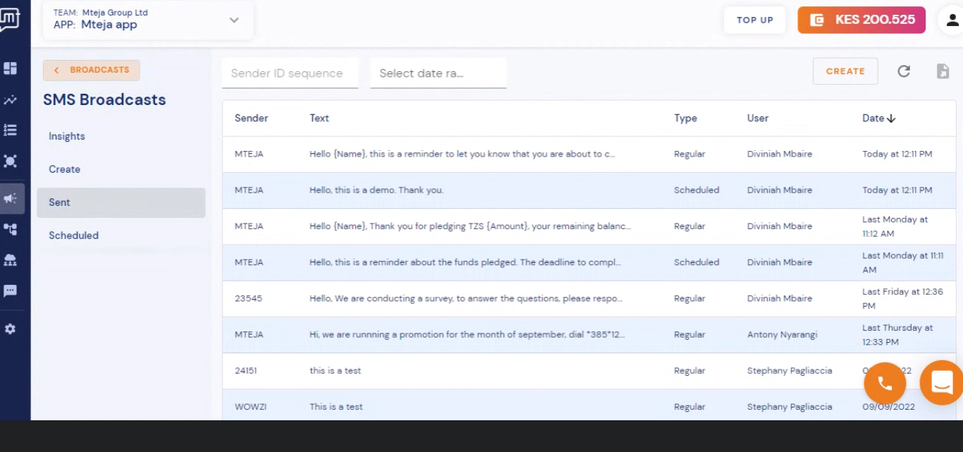 SMS broadcast campaign dashboard showing sent messages